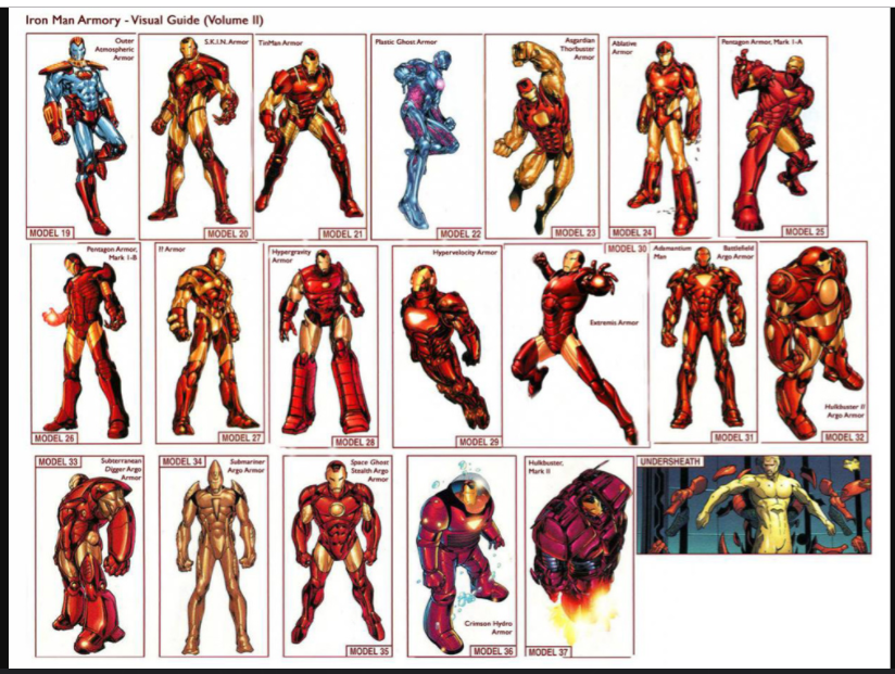 Favorite Iron Man Armor? (Marvel Comics) Iron Man Comic Vine